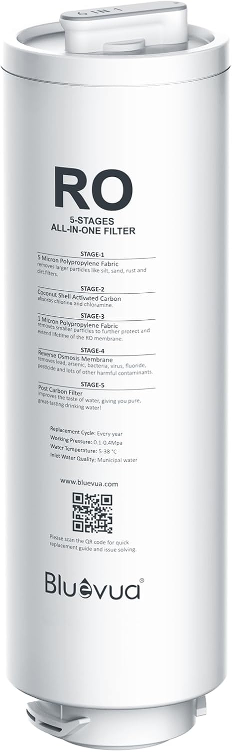 Water Filter Cartridge - Countertop Reverse Osmosis Water Filter System
