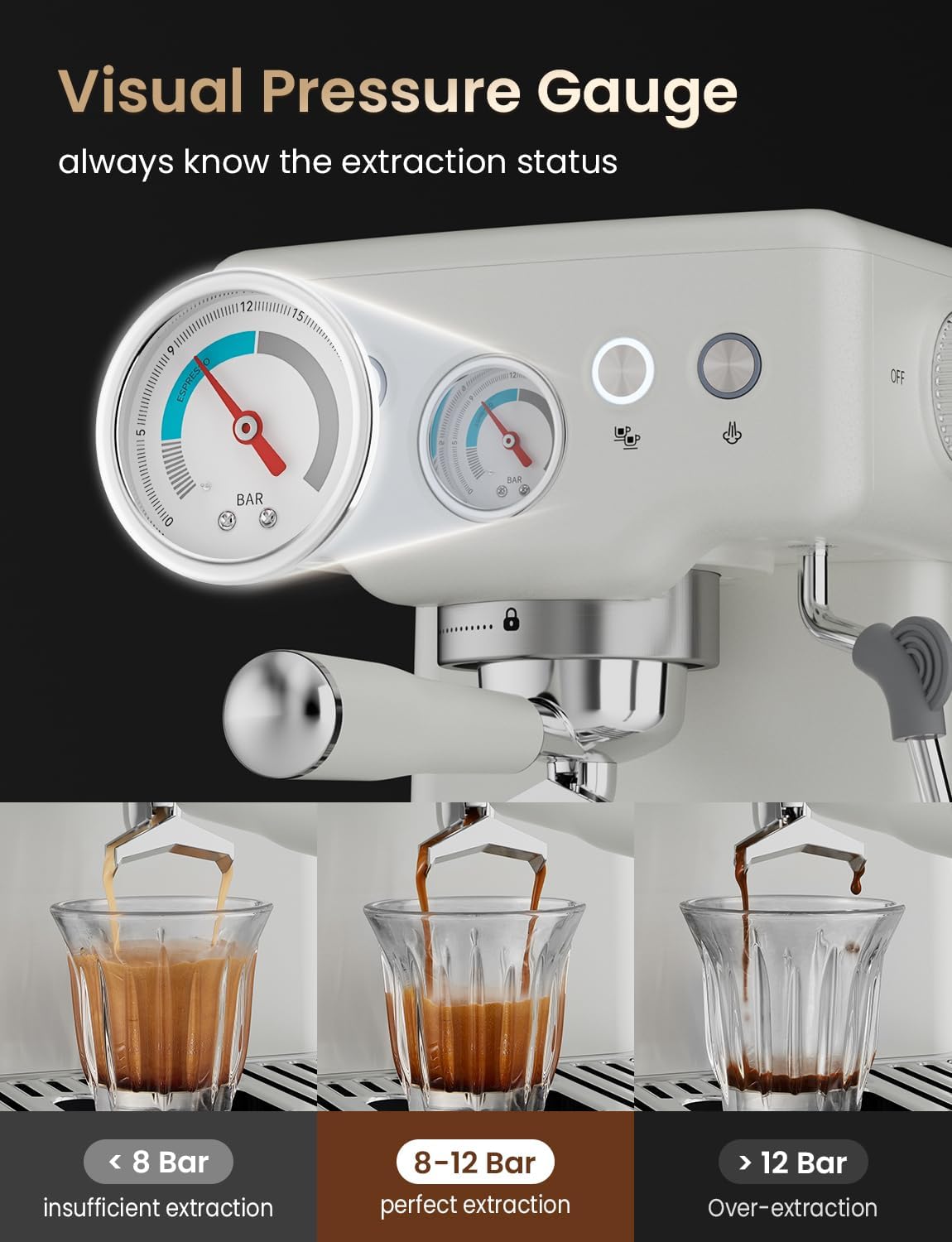 Espresso Machine, 15 Bar with  - Pressure Gauge Espresso ulasan dan harga