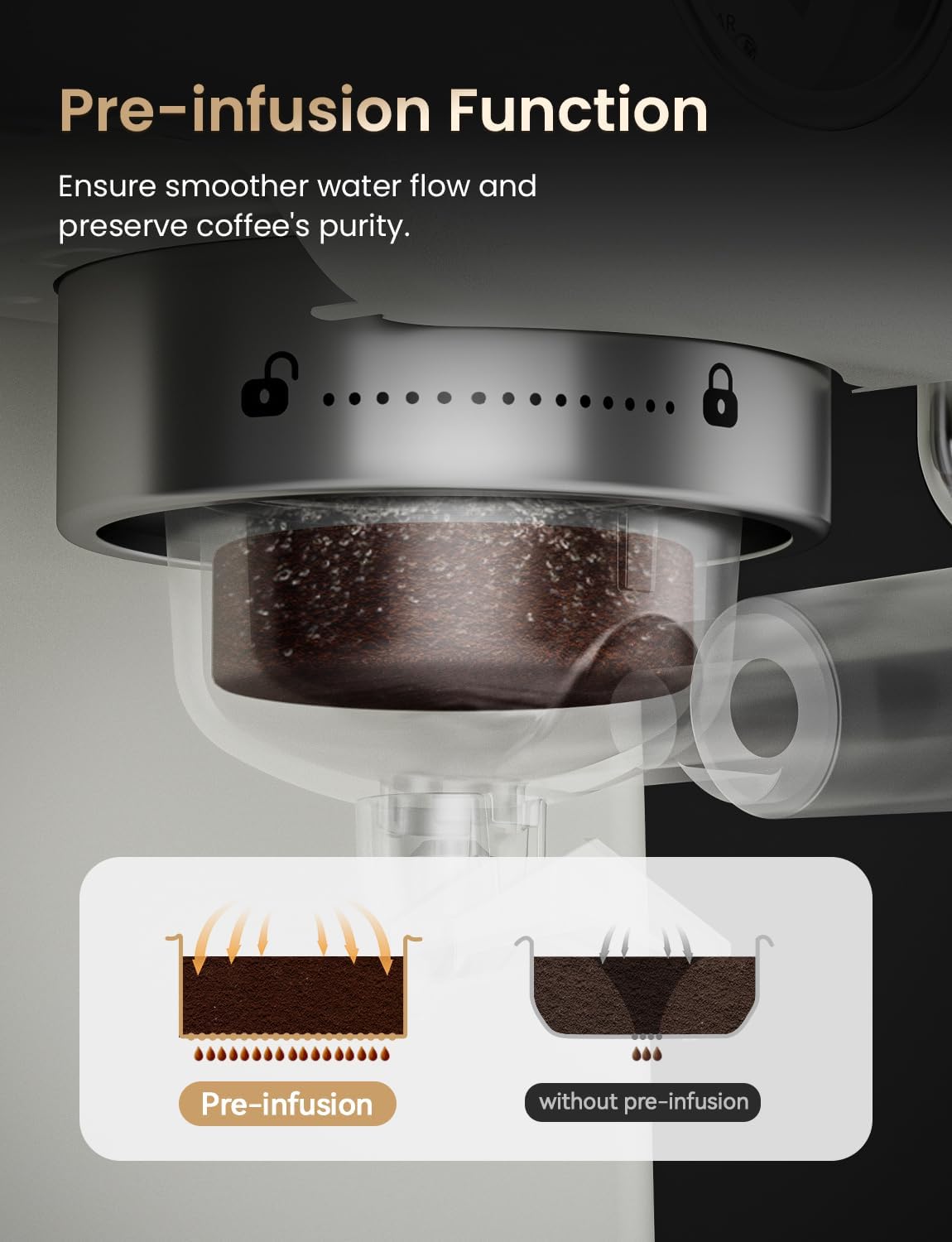 Espresso Machine, 15 Bar with  - Pressure Gauge Espresso ulasan dan harga