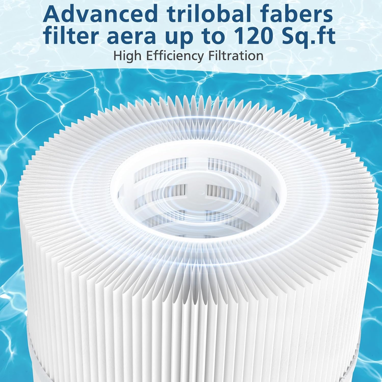 2 Pack Replacement Pool Filter - Water Filter Cartridge ulasan dan harga
