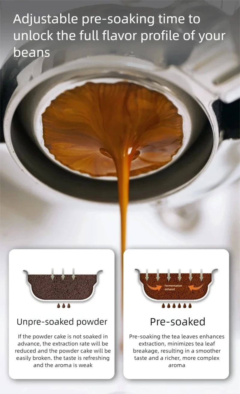 E101 58mm Espresso Machine wit - Pressure Gauge Espresso ulasan dan harga
