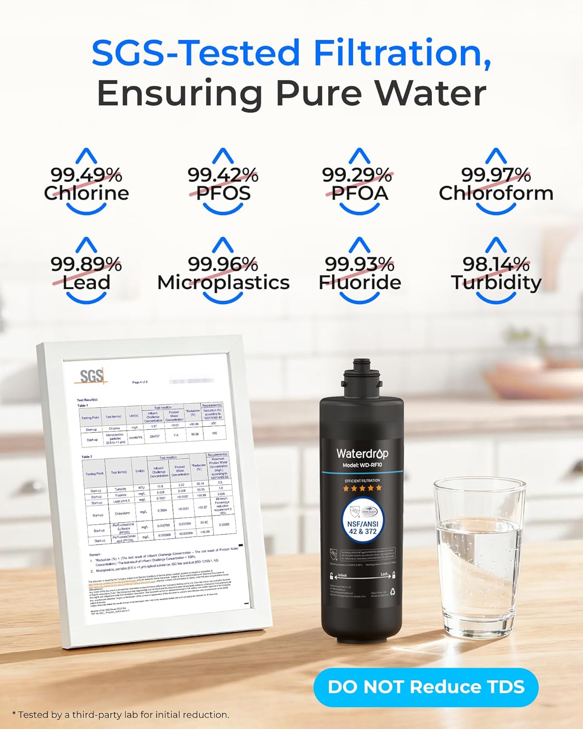 High-Capacity Water Filter Car - Water Filter Cartridge ulasan dan harga