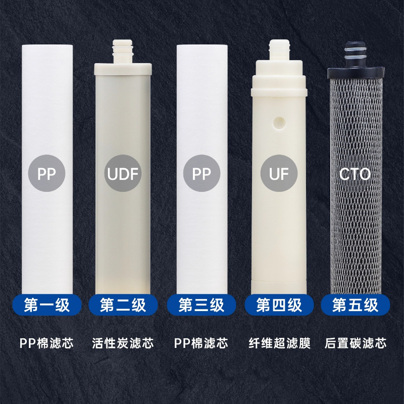 Home Faucet UF Water Purifier  - Water Filter Cartridge ulasan dan harga